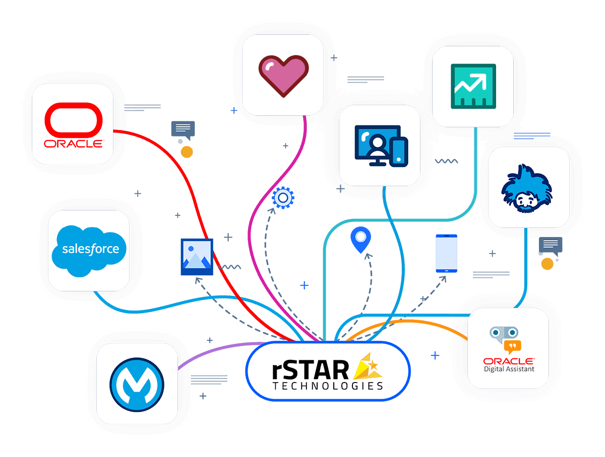 Microservices for Enterprise